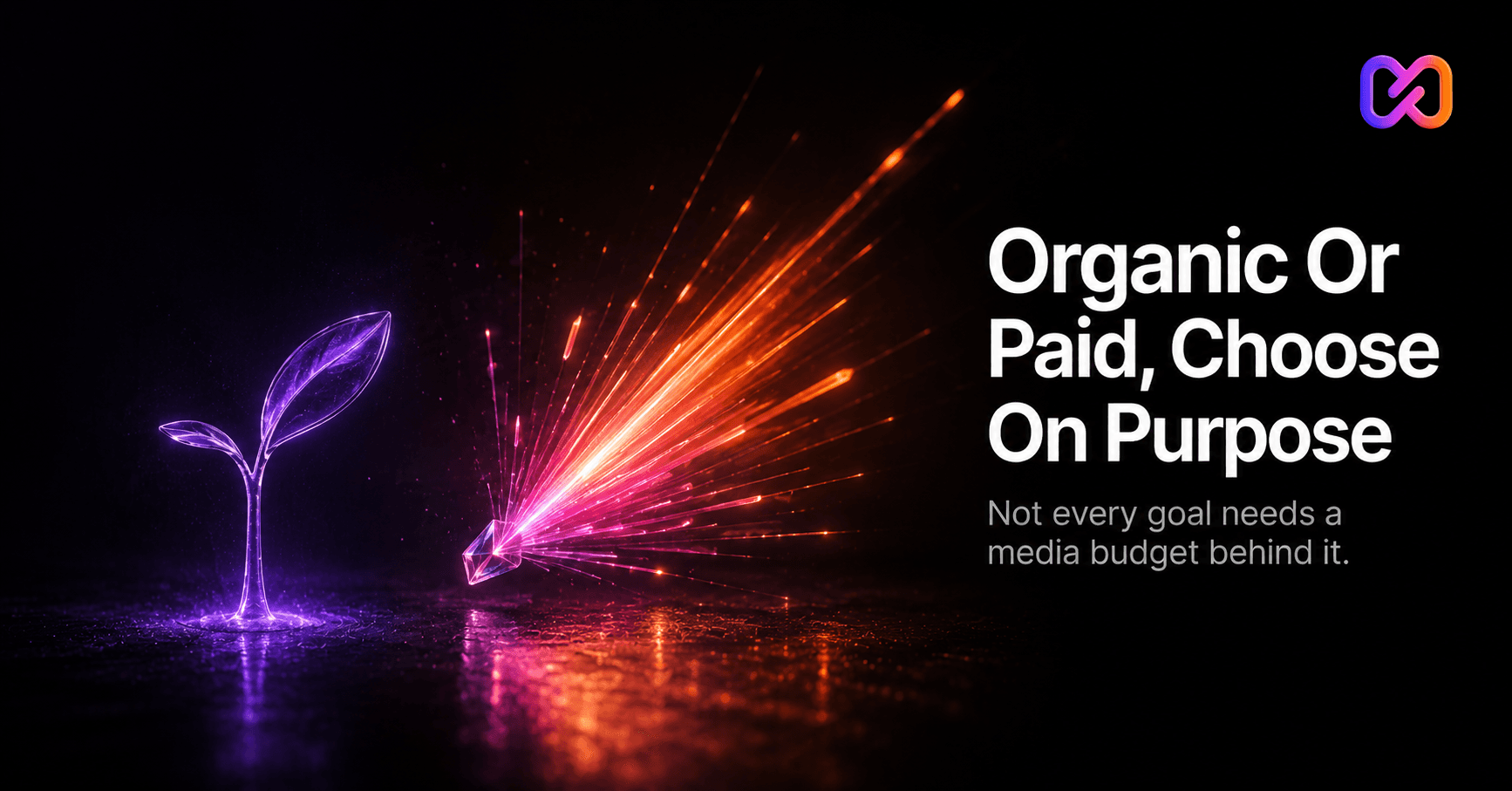 When to Run Organic Social Instead of Paid Ads