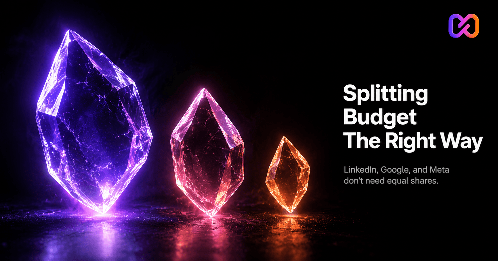 How B2B SaaS Teams Should Split Ad Budget Across Channels