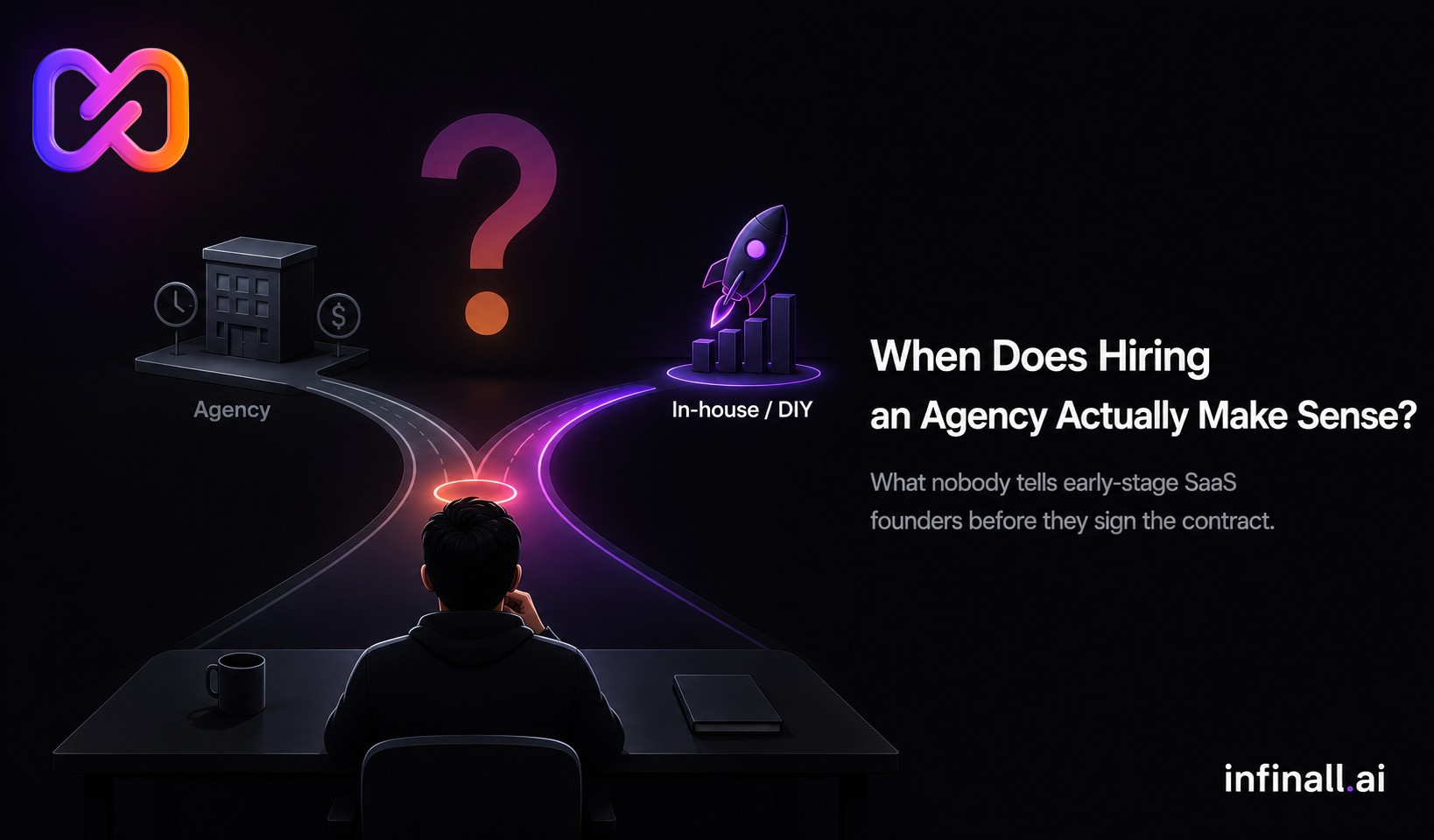 When Should a SaaS Startup Hire a Marketing Agency?