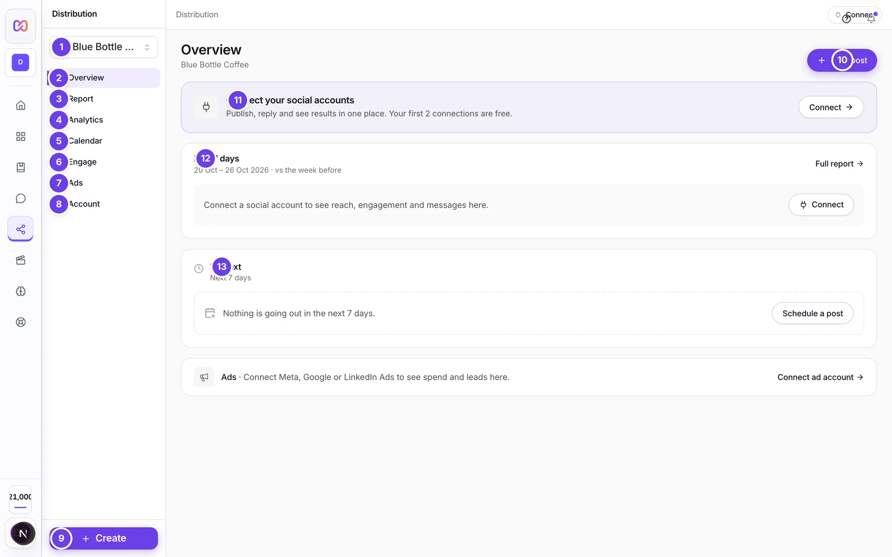 The Distribution overview with the hub menu, the connect banner, the Last 7 days strip and the Up next card