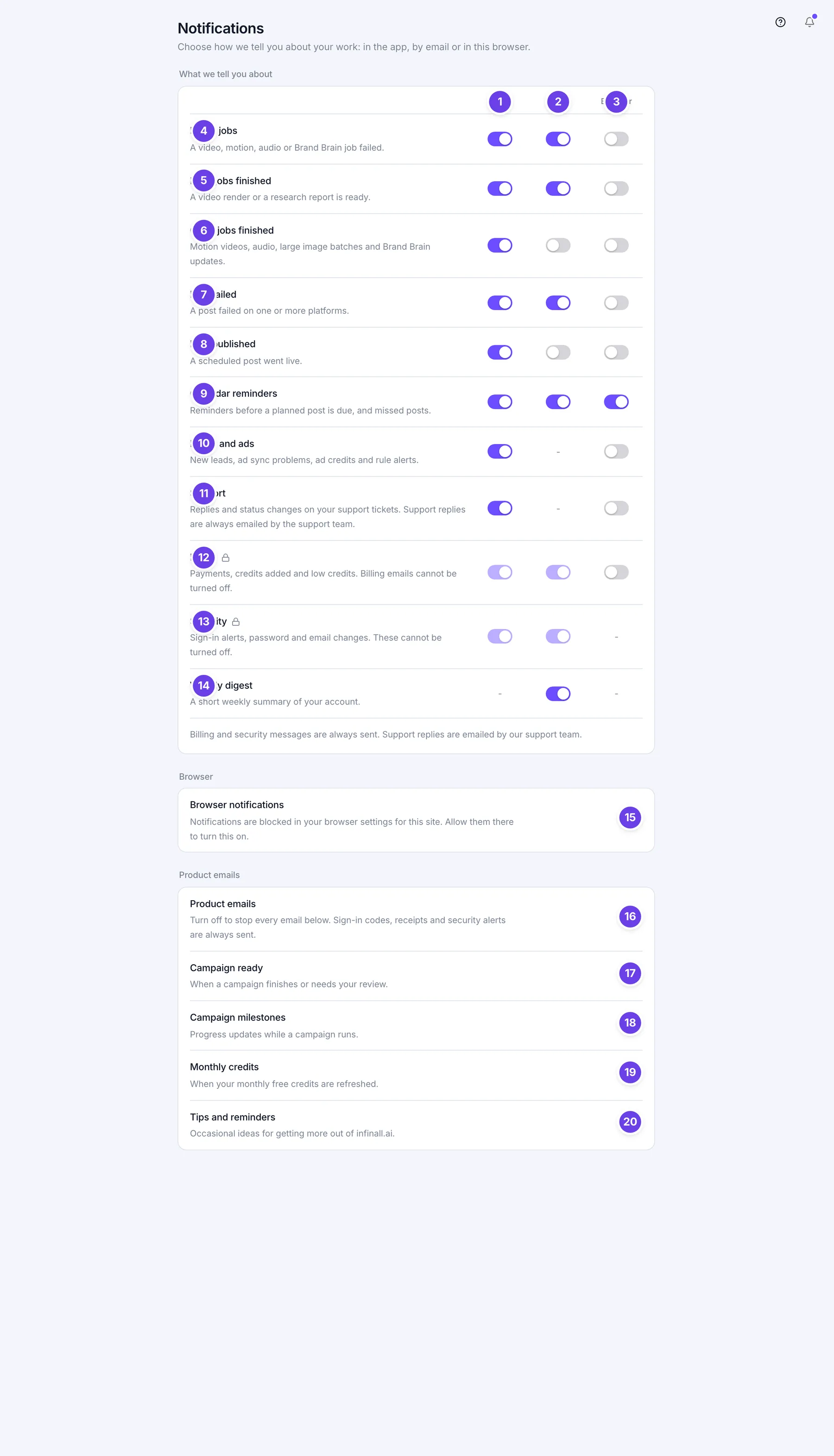 Notifications settings with the alert grid, the Browser notifications switch and the Product emails switches